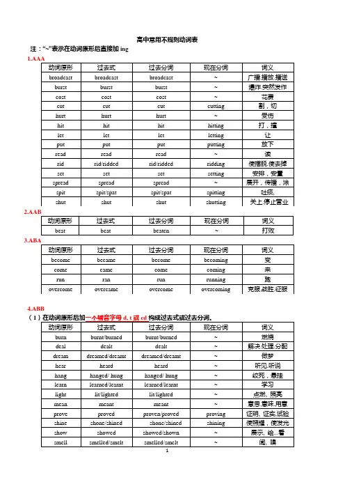 (完整word版)高中常用不规则动词表