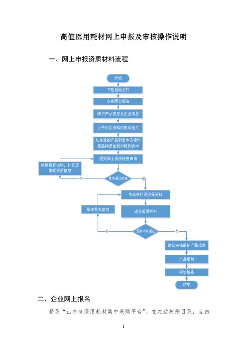 高值医用耗材网上申报及审核操作说明