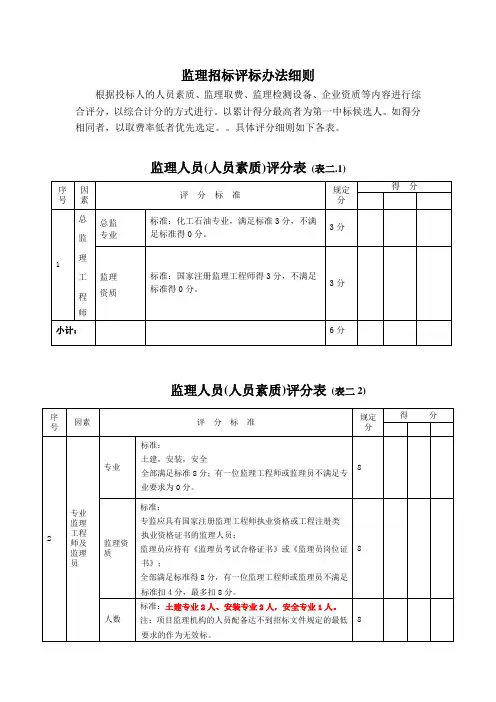 监理招标评标办法细则