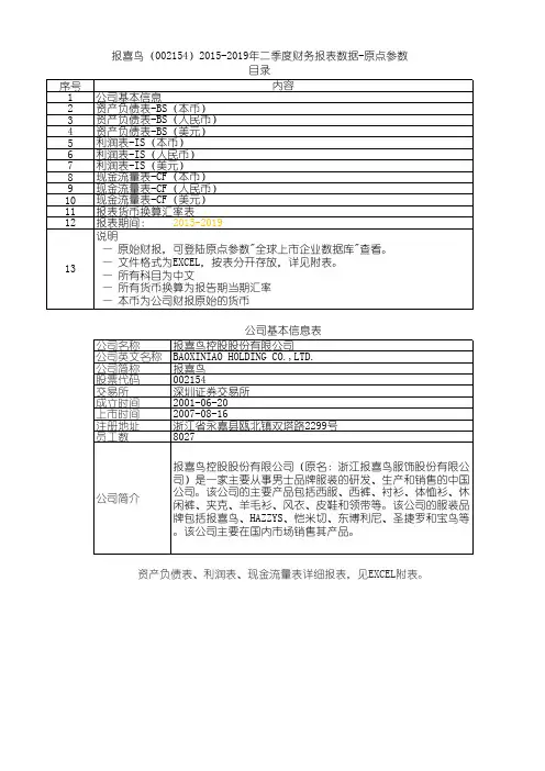 报喜鸟(002154)2015-2019年二季度财务报表数据-原点参数