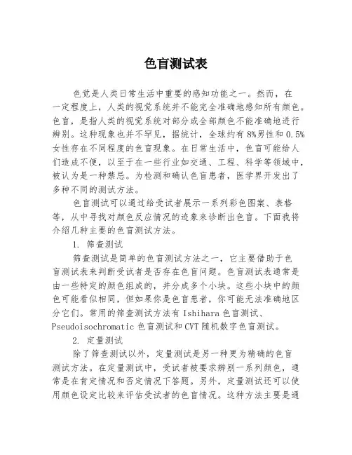 色盲测试表