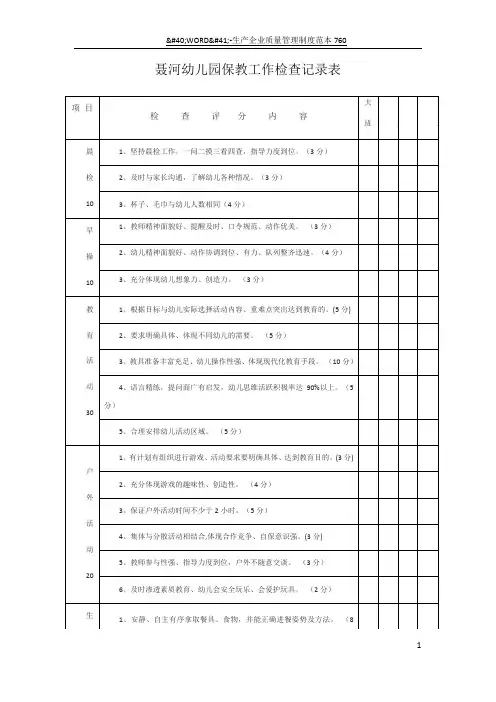聂河幼儿园保教工作检查记录表