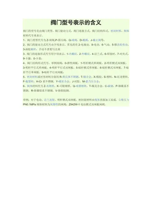 阀门型号表示的含义