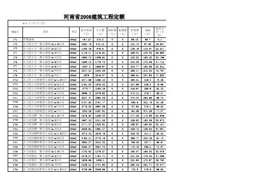 河南2008建筑工程定额