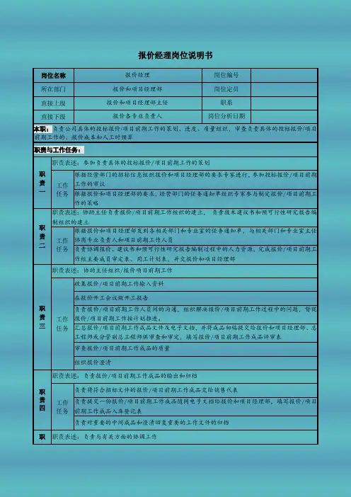 报价经理岗位说明书