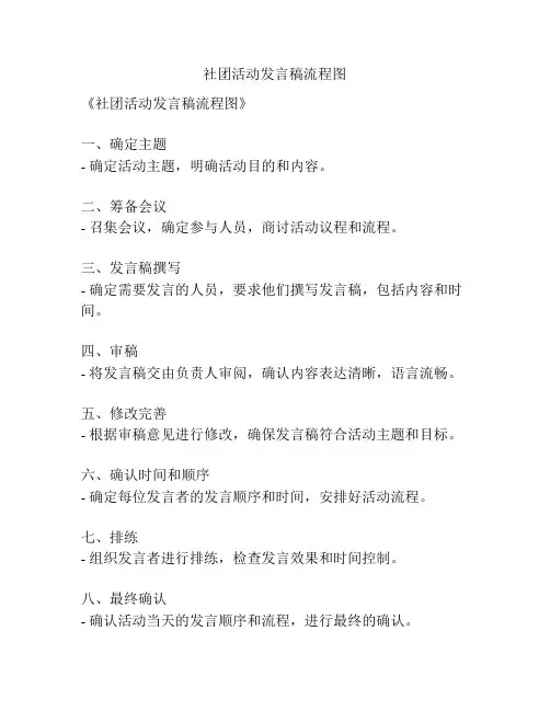 社团活动发言稿流程图