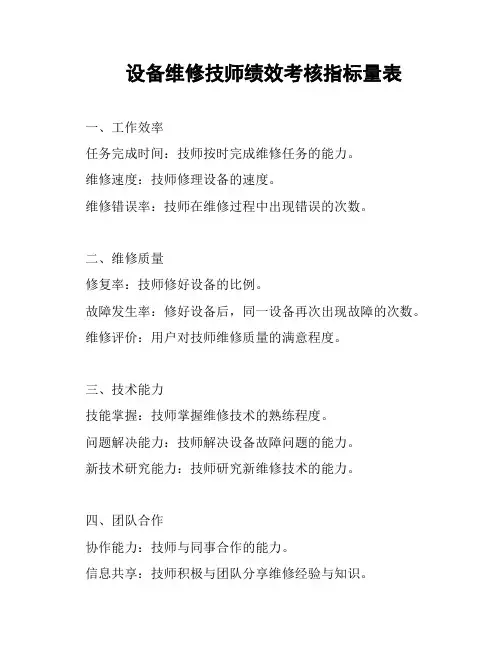 设备维修技师绩效考核指标量表