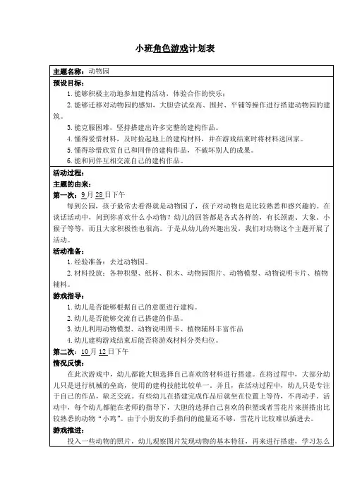 幼儿园建构游戏：动物园