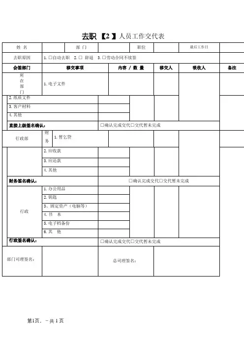 《离职人员工作交接表》