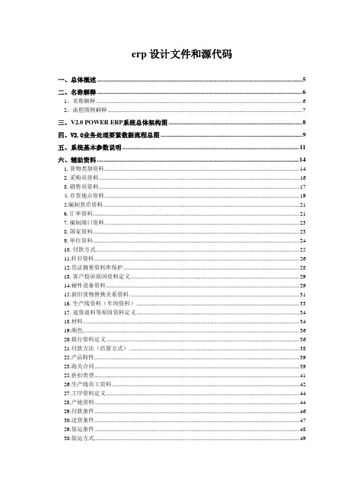 erp设计文件和源代码