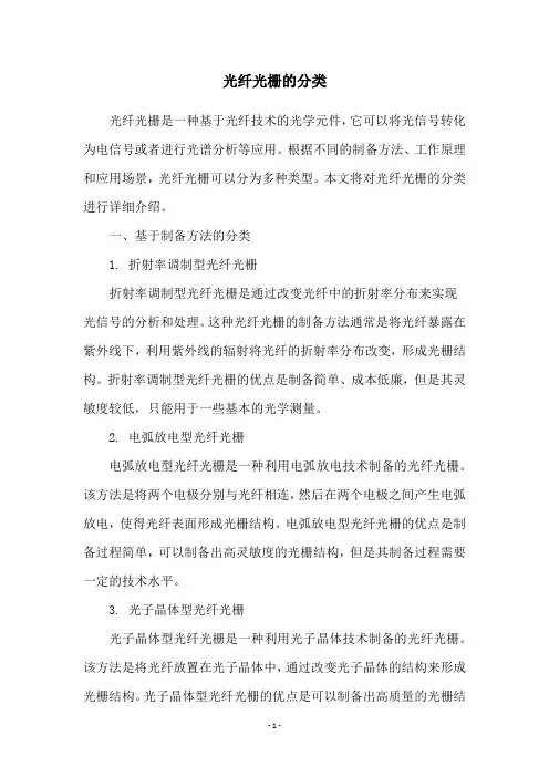 光纤光栅的分类