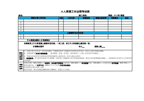 个人季度工作考核表