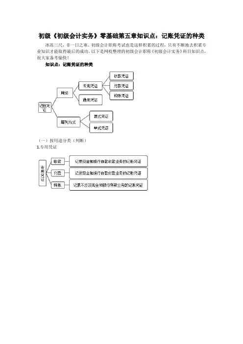 初级《初级会计实务》零基础第五章知识点：记账凭证的种类