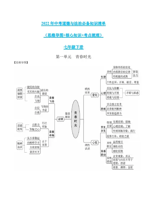 第一单元 青春时光-2022年中考道德与法治必备知识清单(思维导图+核心知识+考点梳理)(部编版)