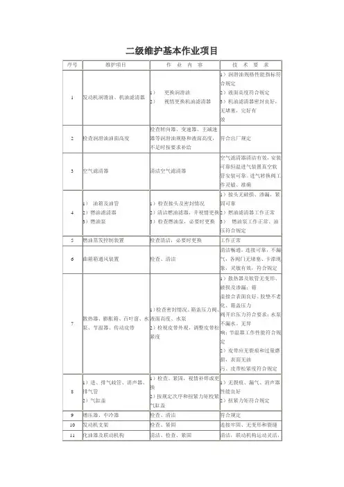 二级维护基本作业项目