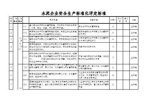 水泥企业安全生产标准化评定标准分解细化.xls
