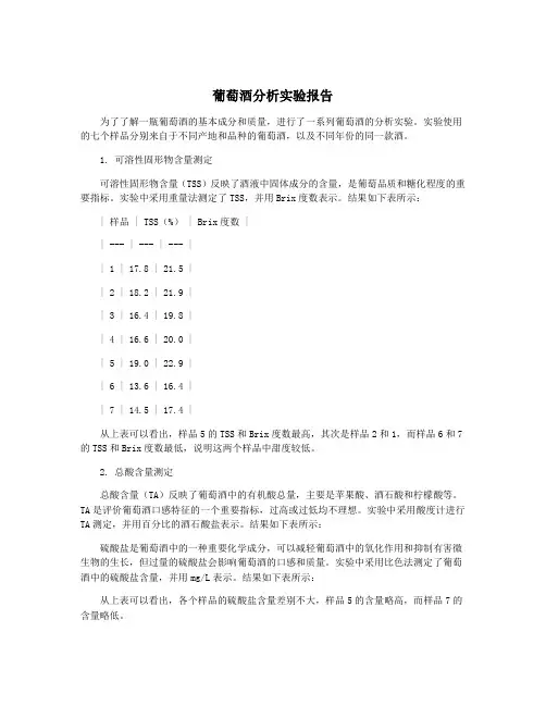 葡萄酒分析实验报告