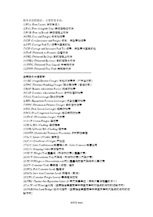 货代常用术语缩写