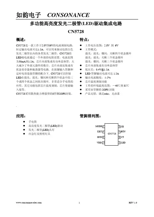 CN5728
