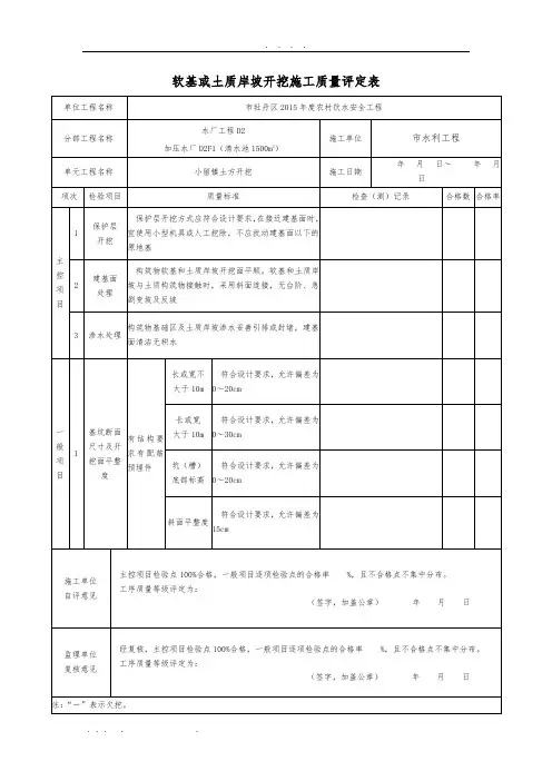 土方回填工序质量评定表