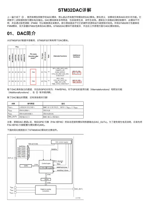 STM32DAC详解