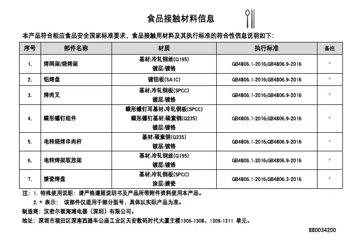 汉密尔顿海滩电烤炉说明书