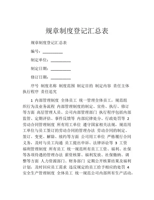 规章制度登记汇总表