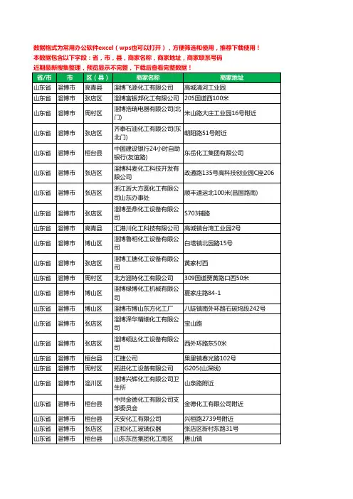 2020新版山东省淄博市化工有限公司工商企业公司商家名录名单黄页联系电话号码地址大全577家