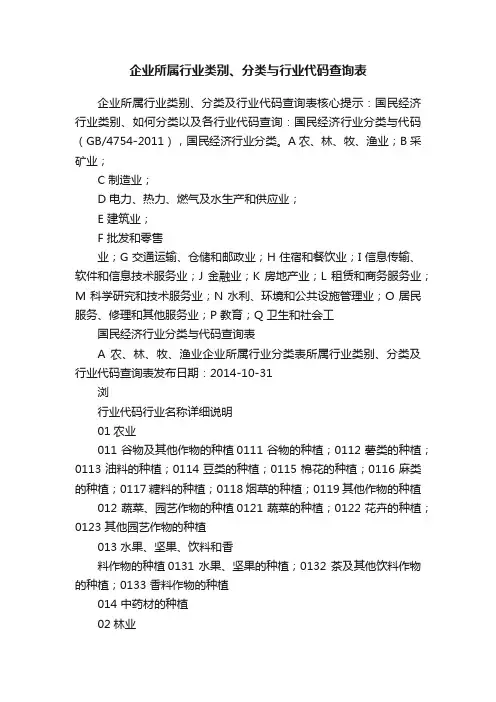 企业所属行业类别、分类与行业代码查询表