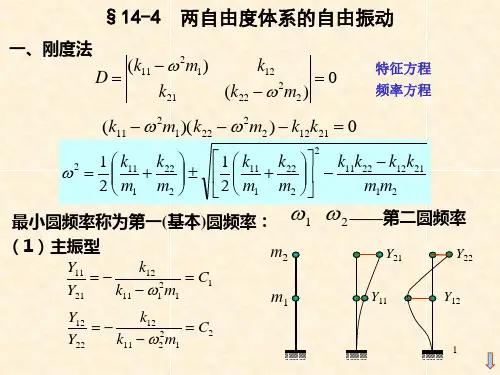 建筑工程之结构力学讲义两个自由度体系的自由振动(参考2)