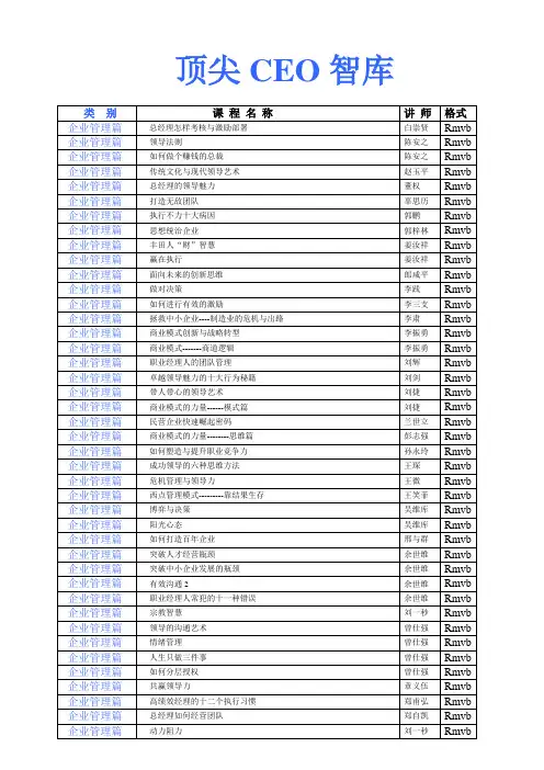目录