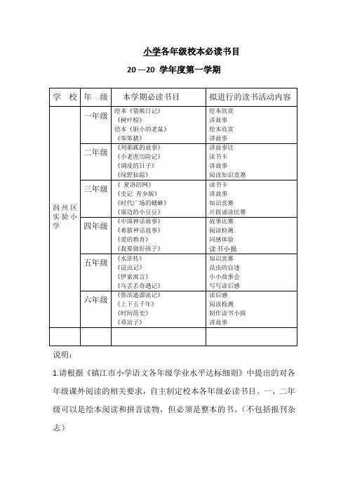 小学各年级儿童阅读书目