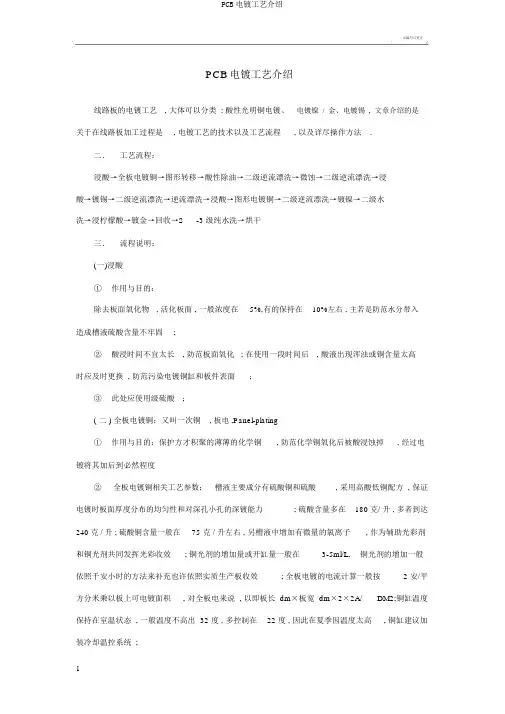 PCB电镀工艺介绍