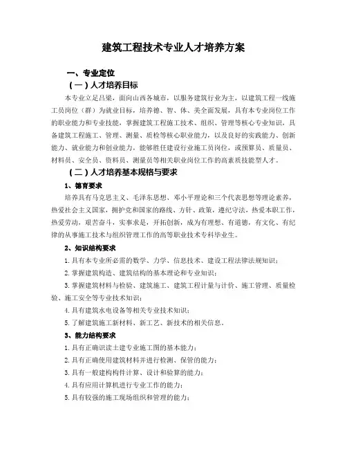 建筑工程技术专业人才培养方案