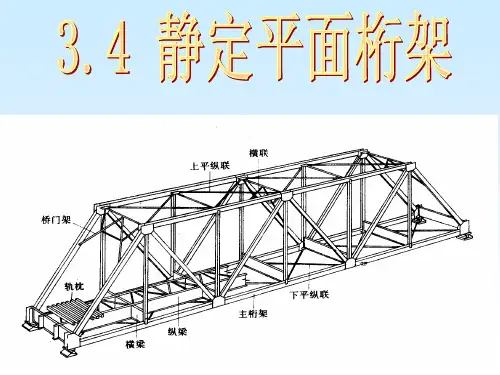 -静定桁架受力分析