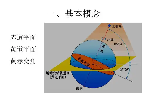 太阳直射点的移动