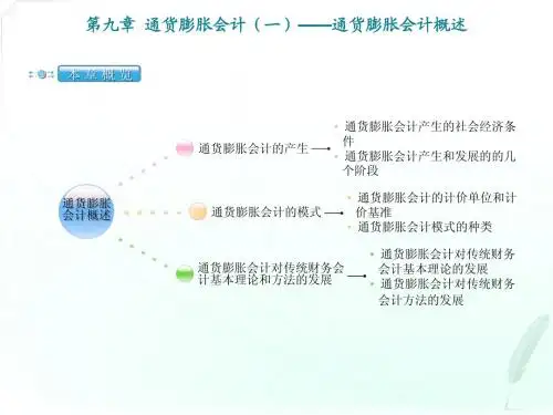 第九章 通货膨胀会计(一)——通货膨胀会计概述