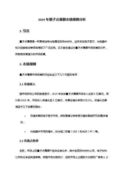 2024年量子点薄膜市场规模分析
