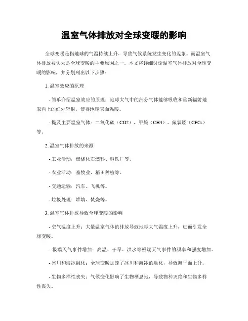温室气体排放对全球变暖的影响