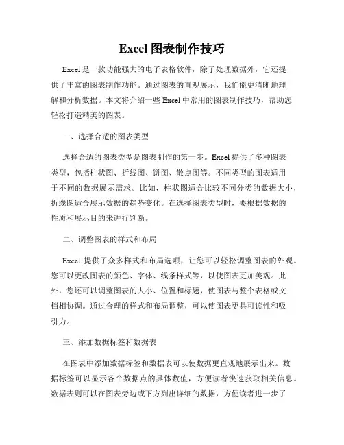 Excel图表制作技巧