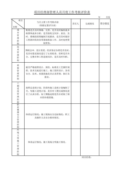 项目部管理人员月度工作考核评价表