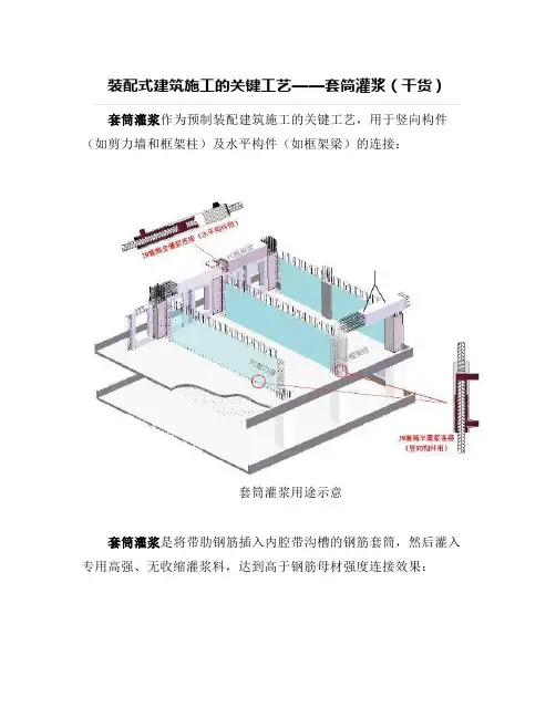 装配式建筑施工的关键工艺——套筒灌浆(干货)