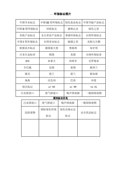 环保标志图片