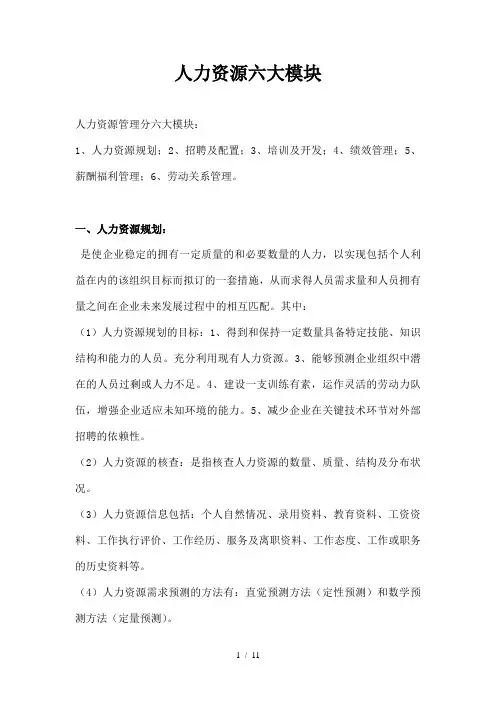人力资源六大模块
