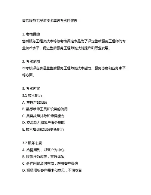 售后服务工程师技术等级考核评定表
