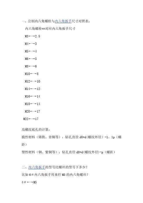 螺丝尺寸及扳手对照表-30对应梅花扳手