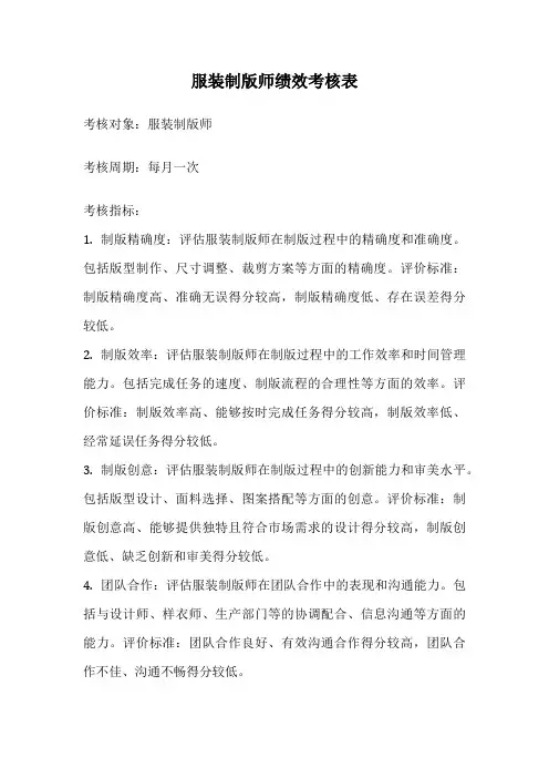 服装制版师绩效考核表