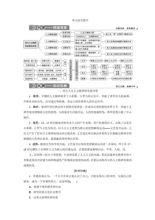 2021版新高考选考历史(人教版专题史)一轮复习学案：单元综合提升第十四单元 Word版含答案