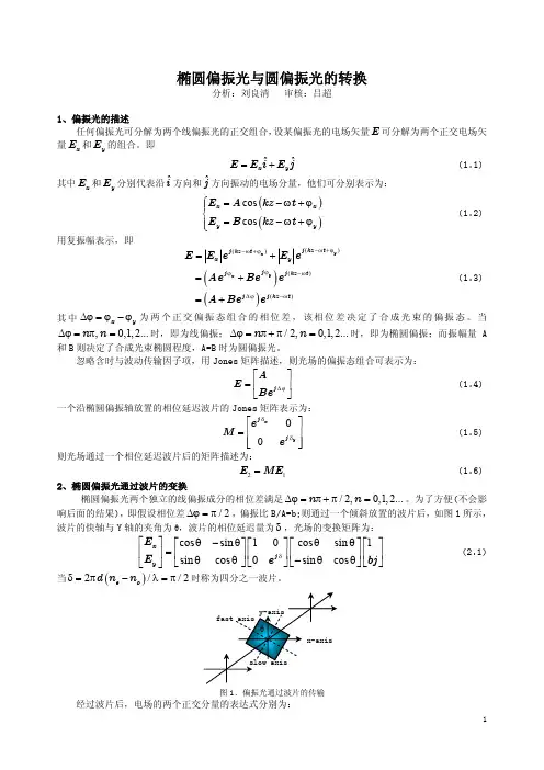 椭圆偏振光与圆偏振光的转换
