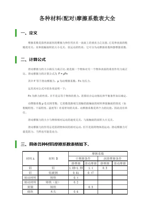 各种材料(配对)摩擦系数表大全